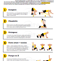 Inter-Saison : 5 semaines pour revenir en PLEINE FORME ! (basket-ball)