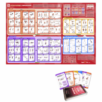 Image boutique - OFFRE Poster + Fiches SportFitPro - EPS 1 Puissance-Explosivite 2 Kit d'entraînement EPS 1 - PUISSANCE & EXPLOSIVITÉ