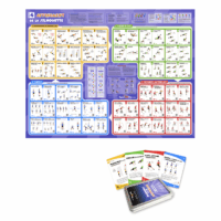 Image boutique - OFFRE Poster + Fiches SportFitPro - EPS 4 Affinement 2 Kit d'entraînement EPS 4 - AFFINEMENT DE LA SILHOUETTE