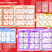 Poster EPS 1 - PUISSANCE & Explosivité