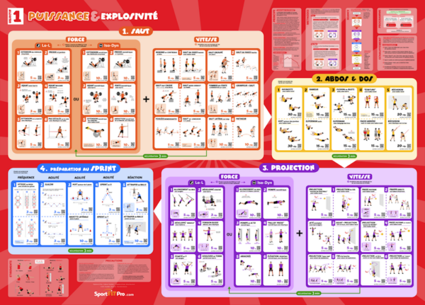 Poster EPS 1 - PUISSANCE & Explosivité