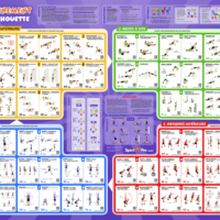 Kit d'entraînement EPS 4 - AFFINEMENT DE LA SILHOUETTE
