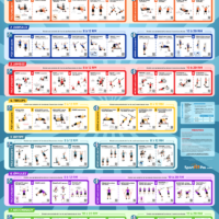 Kit d'entraînement EPS 3 - VOLUME MUSCULAIRE