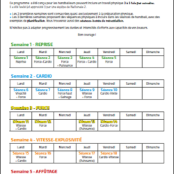 Pré-saison Handball – Programme 5 semaines