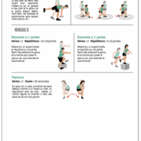 Guide des BLESSURES du SPORTIF : Premiers Soins et Réathlétisation