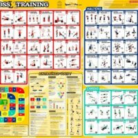 Apercu_Poster_CT Kit d'entraînement CROSS TRAINING