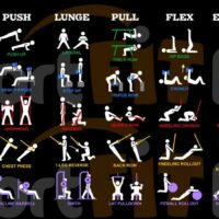 Exercices de renforcement musculaire imprimés sur la Gourde Métal Édition FITNESS